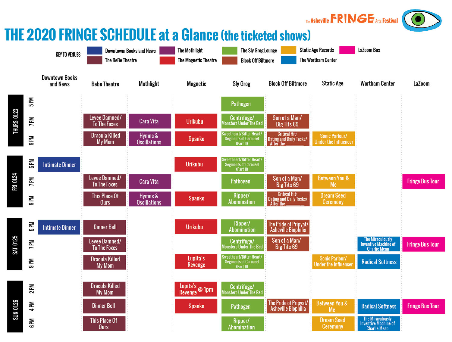 Asheville Fringe Arts Festival 2020